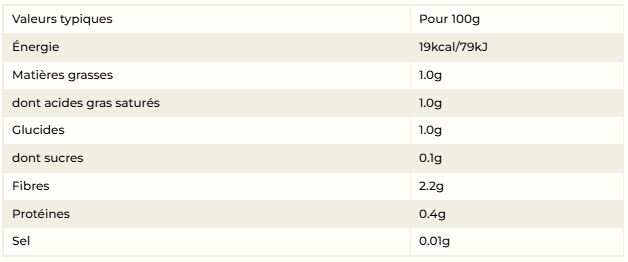 cheerfull-buddha-chaga-mushroom-coffee-info
