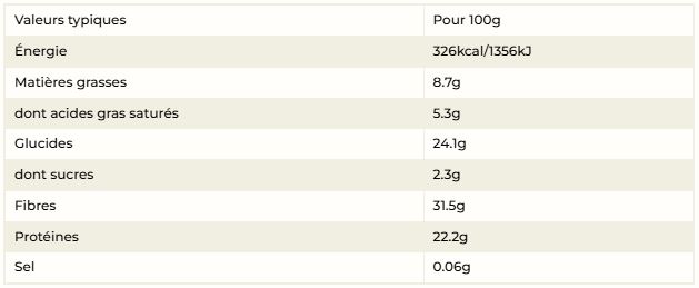 cheerfull-buddha-cacao-bliss-info