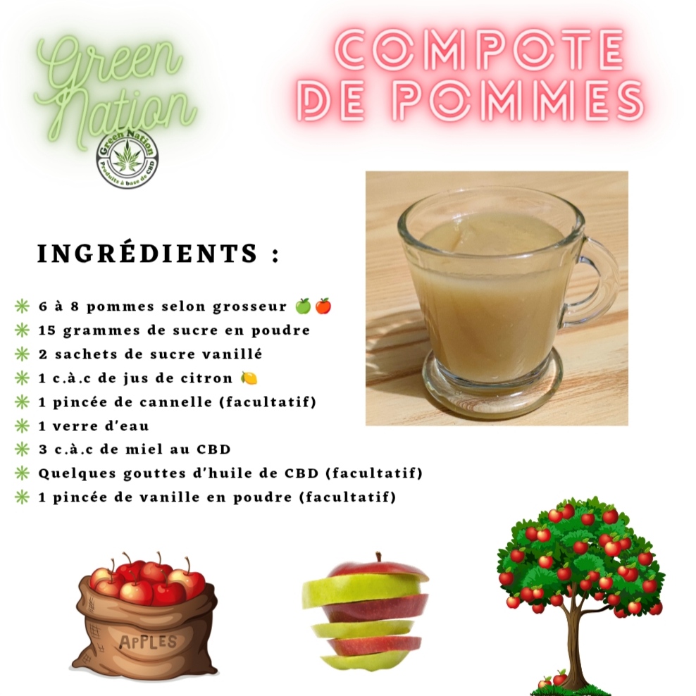 recette galette des rois CBD