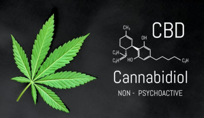 blog poster cbd